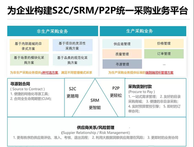 产业融资快报|支出宝获近亿元A轮融资 顺为小米领投