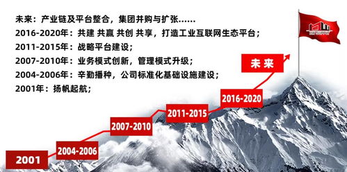 宏伟供应链获评2019年度金华市人民政府质量奖