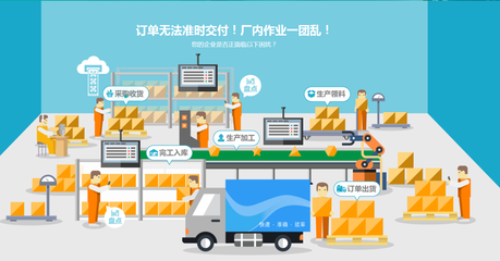 RFID物流与供应链管理解决方案