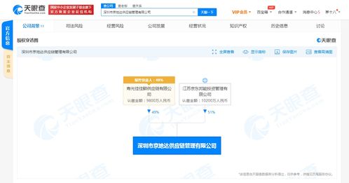 京东关联公司与寿光佳佳鲜供应链合资成立新公司,注册资本2亿人民币