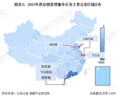 图表3:2021年供应链管理服务行业主要企业区域分布