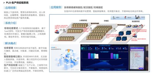商战生命线,还看供应链
