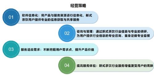 店盈通 食品安全关要把牢,切莫成为行业绊脚石