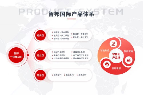 智邦国际携艺术家刘欢智启繁星,数智一体化erp引领企业破晓前行路