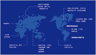 商物流 布局全球生鲜供应链网络,海航冷链惊艳2018中食展