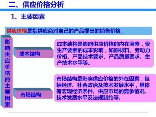一文初识供应链管理 恒捷供应链