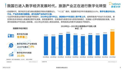 当90后 95后成为消费主力,酒店行业的数字化也势在必行