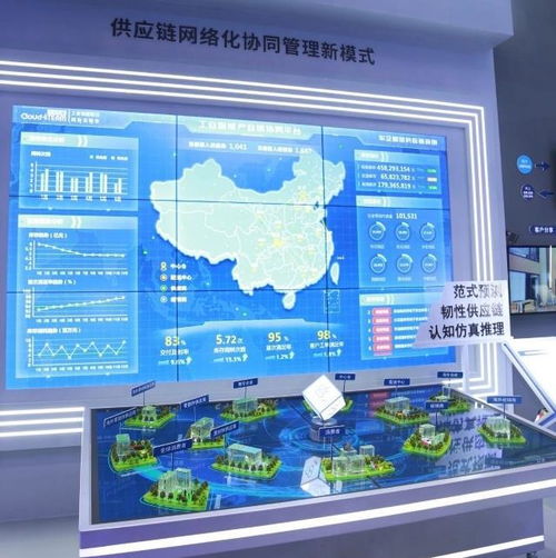 工业互联网如何加速释放赋能价值 工业智能是关键