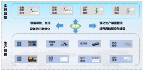 省级“智能工厂”典型先进示范经验推广--康辉新材料智能工厂