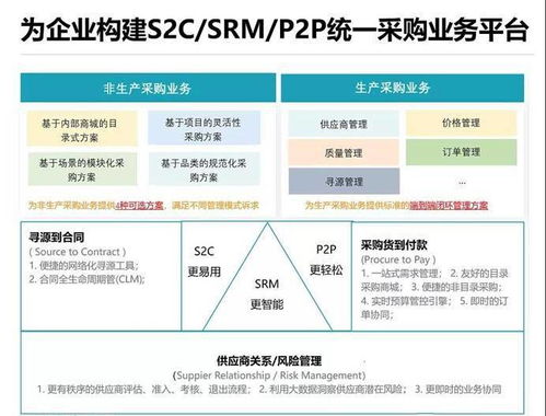支出宝 a轮融资近亿元 顺为资本 小米集团联合领投