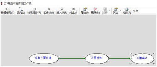 勤哲excel服务器在供应链财务管理方面的应用