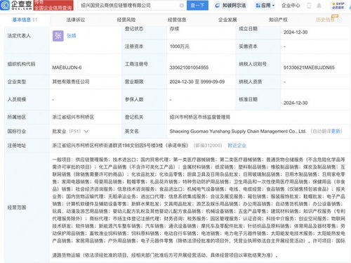 轻纺城投资成立供应链管理新公司