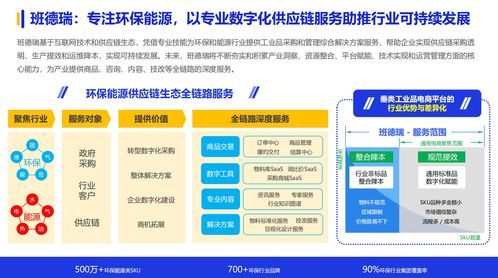 2024数字化采购发展报告 在京发布 27家央企及服务平台引领供应链变革