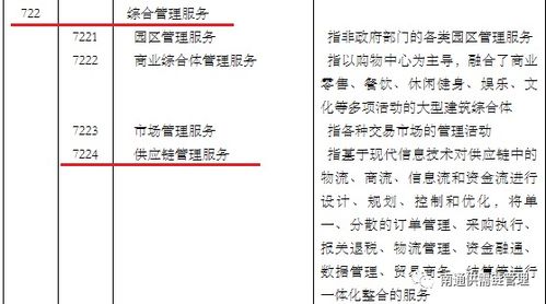 供应链管理,供应链服务,供应链管理服务,您是否有点晕